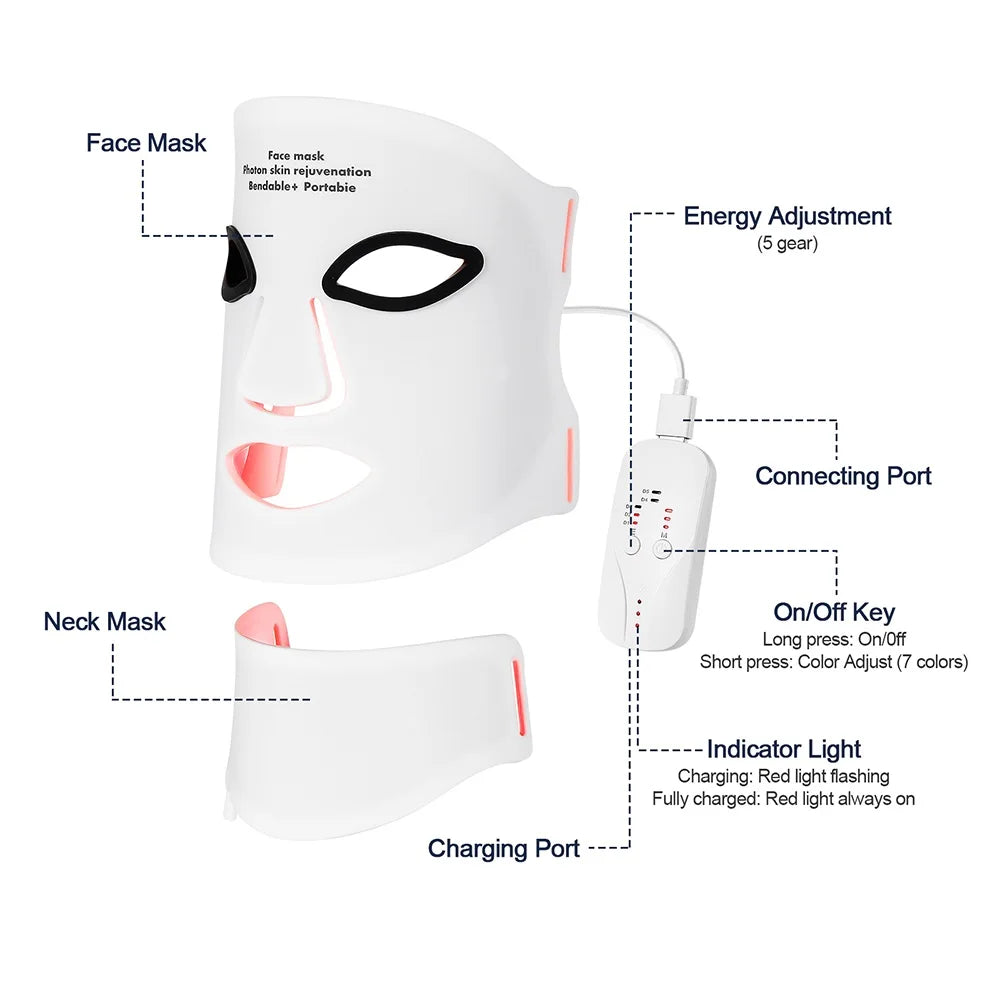 LumiMask Pro LED Facial