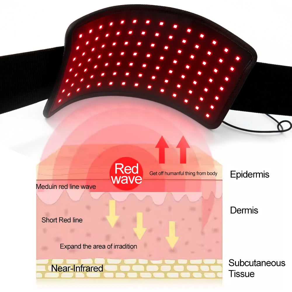 Lumenos RedWrap Therapy Belt